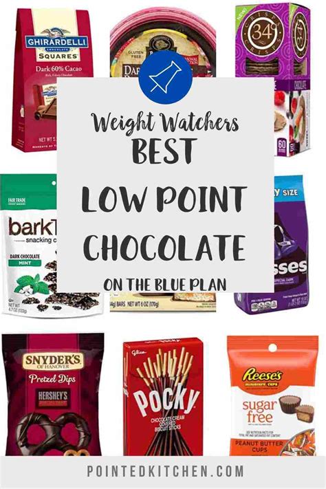 best candy on weight watchers|lowest point candy weight watchers.